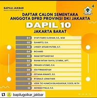 Dapil 3 Dki Jakarta 2024